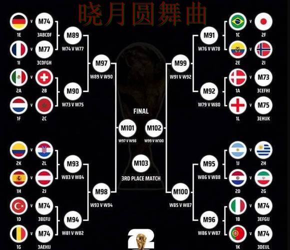 世界杯买球平台历史交锋数据有没有参考价值 核心技巧公开