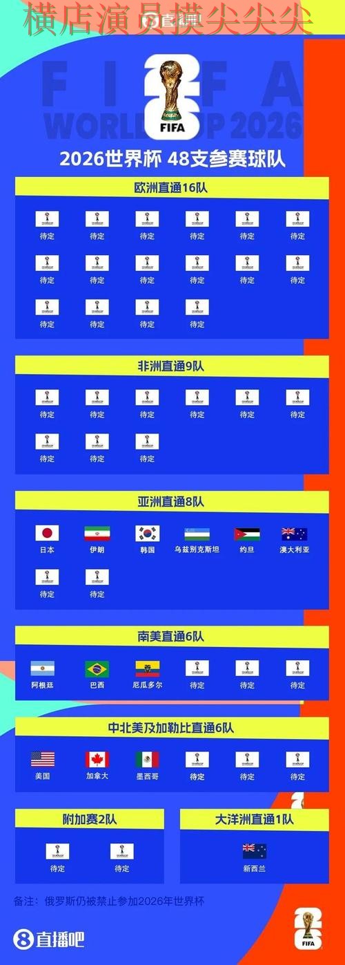 2026世界杯背景下的世界杯投注平台推荐揭秘与数据分析直播解析 2026世界杯背景下的世界杯投注平台推荐揭秘与数据分析直播解析